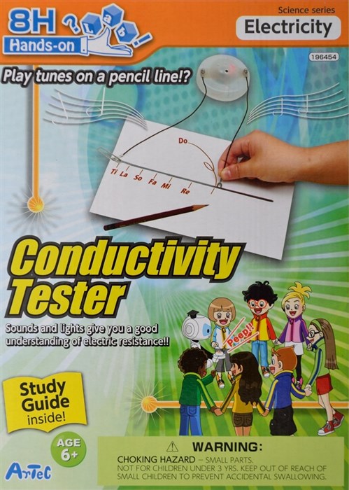 Test för ledningsförmågan