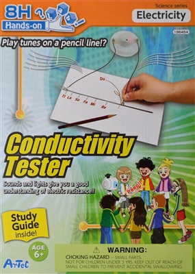 Test för ledningsförmågan