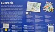 Elektronisk labb