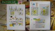 Elektronisk labb